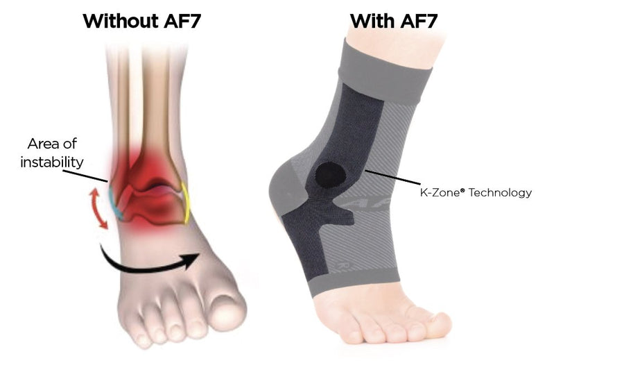 OS1st AF7 Ankle Bracing Sleeve -LEFT FOOT